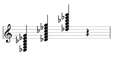 Sheet music of Db 9#5#11 in three octaves
